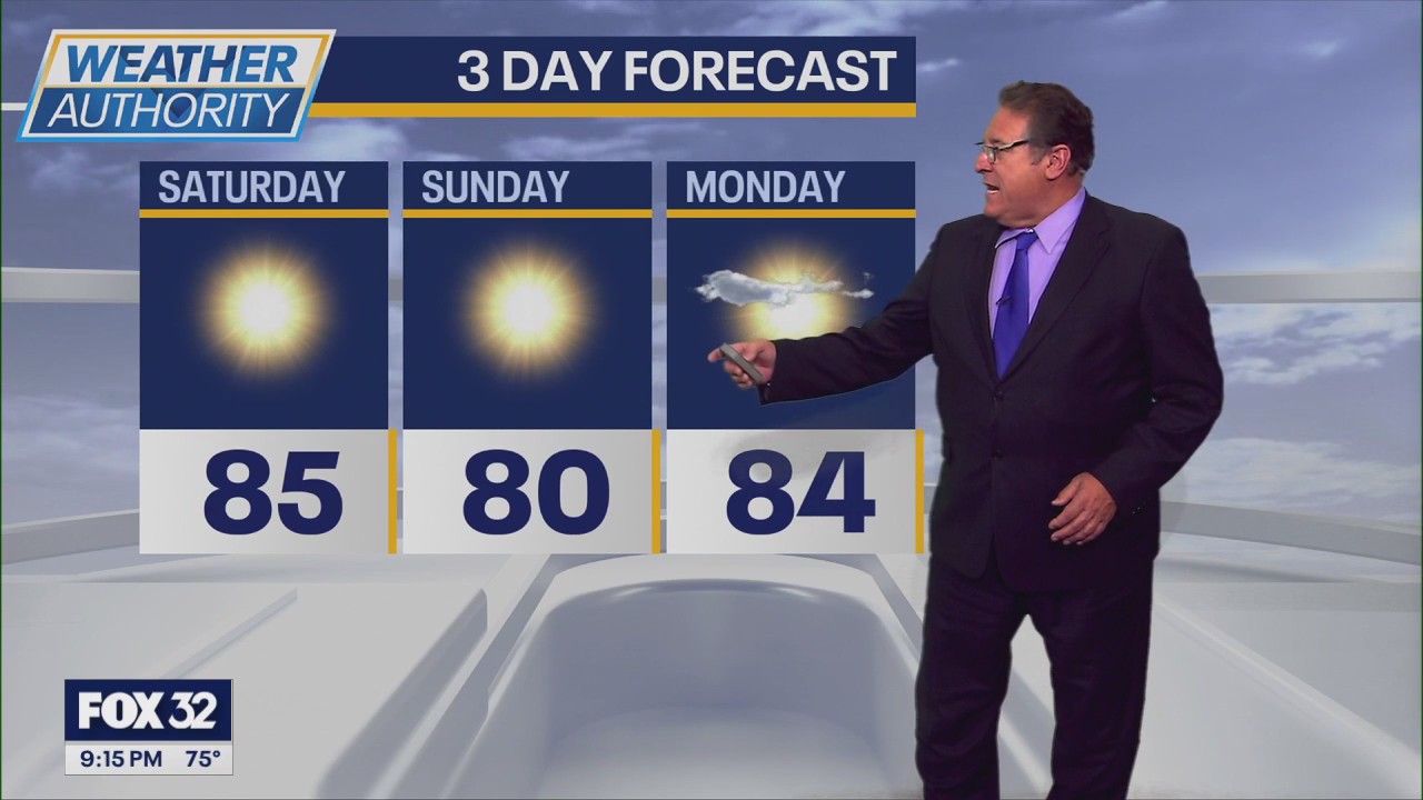 Chicago weather: Sunshine and warm temps through the weekend